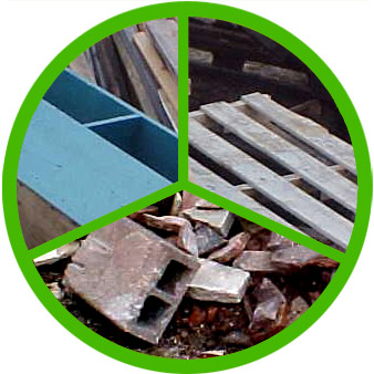 Commercial Recycling